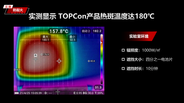 防起火、防积灰、抗台风纺织企业为何选“三防”光伏电站