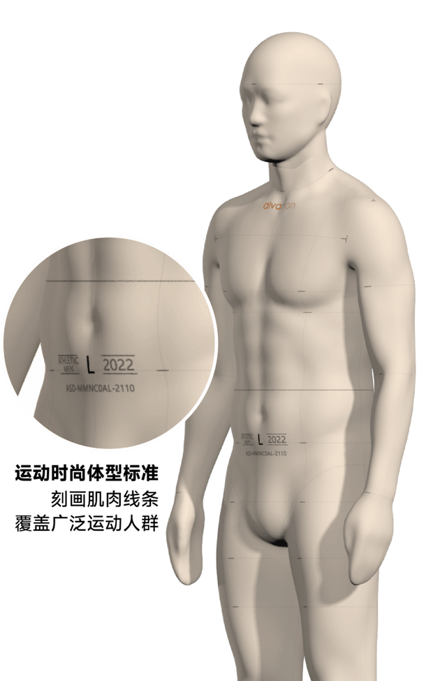 ISPO BEIJING 2026：ALVANON的体型算法与尺码策略，激发品牌竞争力